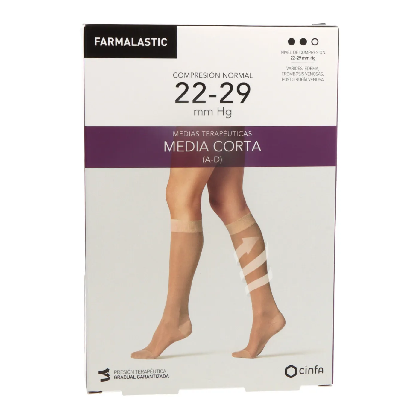 media-farmalastic-cerra-corta-normal-med-1